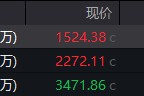 开业吉日地缘局势骤紧，国防军工热度飙升！512810周线三连阳，投资逻辑持续强化！